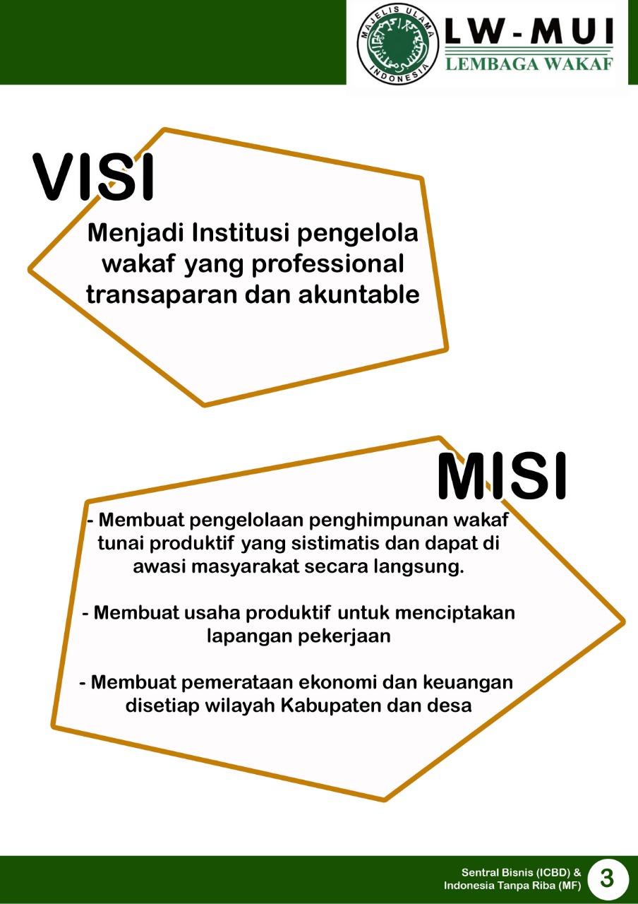 Visi Misi Sahabat Wakaf Indonesia